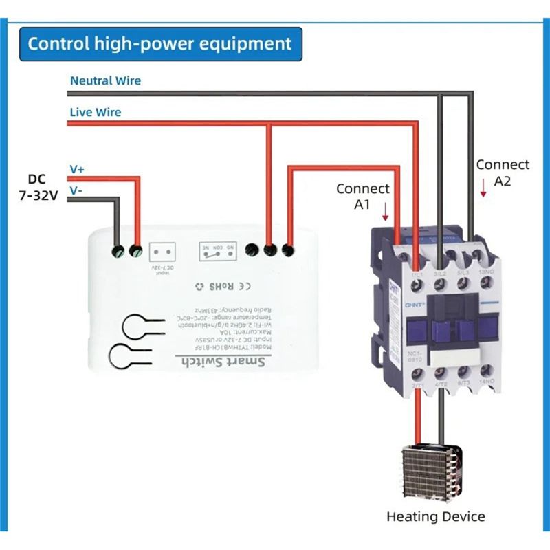 A01F-Tuya Smart Life Interrupt - Wifi Thermostat reseña y precio