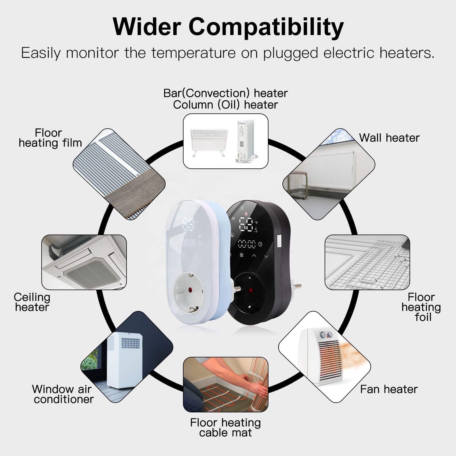 Controlador de Temperatura LED - Wifi Smart Plug reseña y precio
