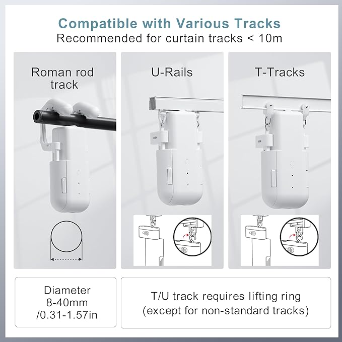 Motor Inteligente para Cortina - Smart Home Automation Kit reseña y precio