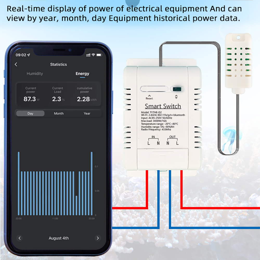 Interruptor de TH-16 WiFi, Con - Wifi Thermostat reseña y precio