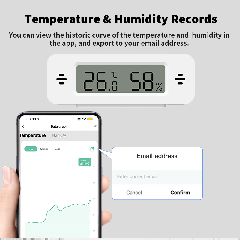 Sensor de temperatura y humeda - Wifi Thermostat reseña y precio