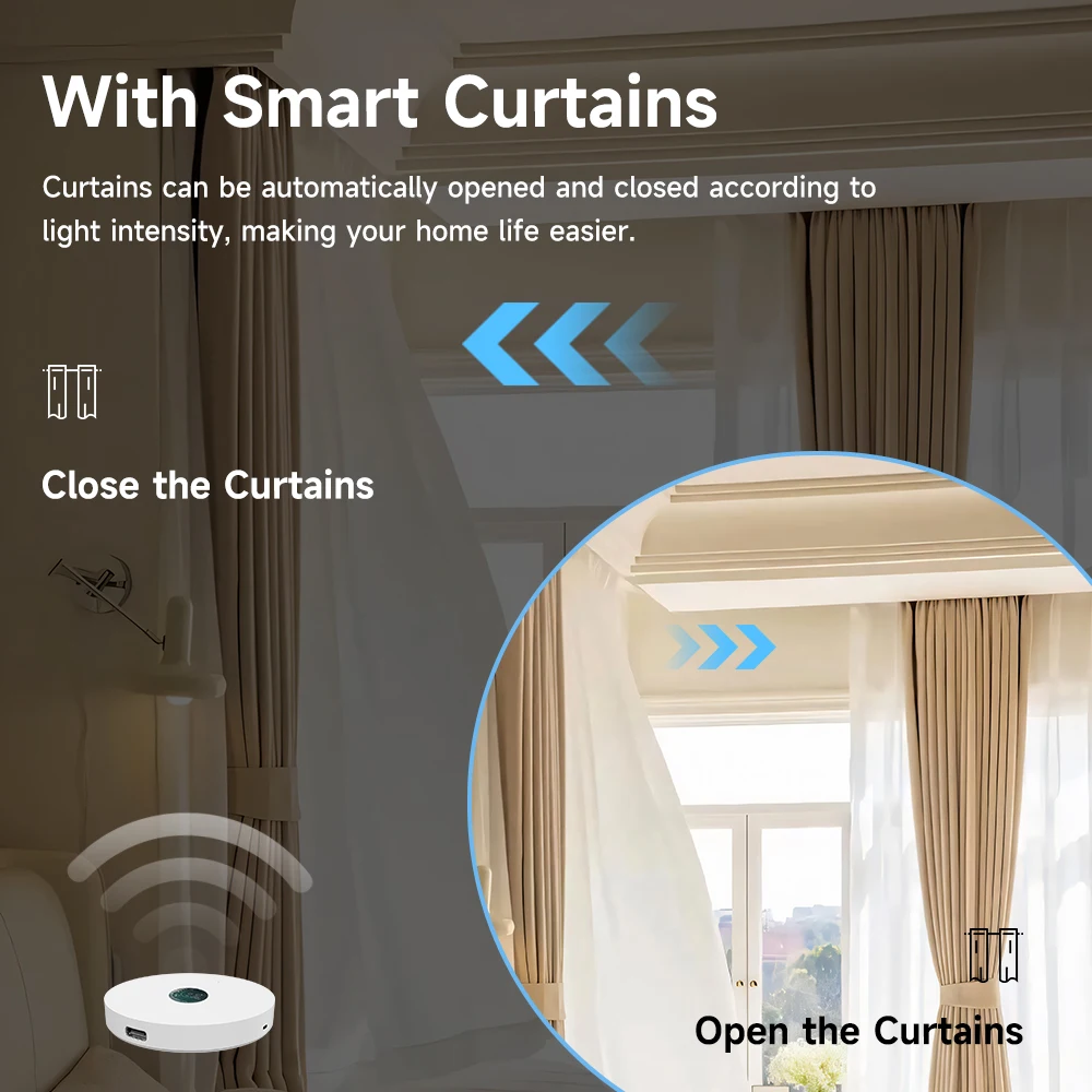 Tuya-Sensor de luz WiFi/ZigBee - Smart Home Automation Kit reseña y precio