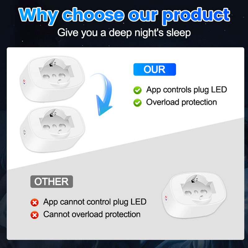 Enchufe WiFi inteligente BSD60 - Wifi Smart Plug reseña y precio