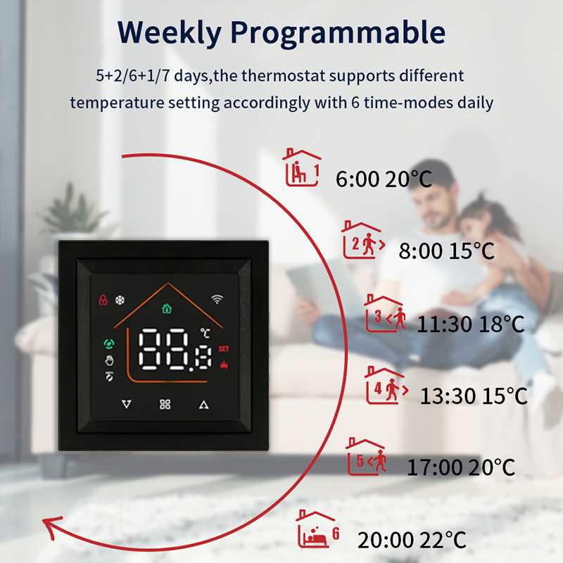 Termostato WiFi Inteligente Co - Wifi Thermostat reseña y precio