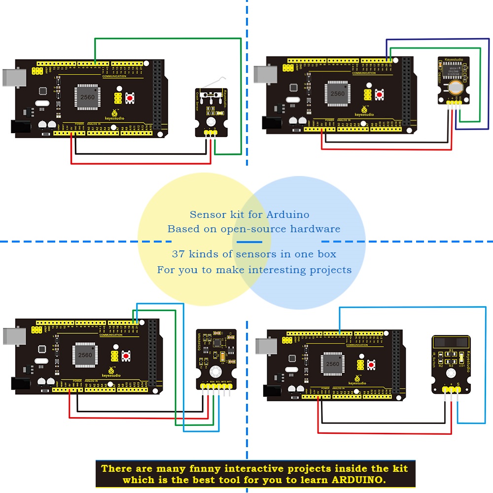 Keyestudio nuevo Kit de inicio - Esp32 Smart Home Kit reseña y precio